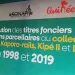 Victimes de Kaporo-Rails : remise du titre foncier à Wonkifong, une avancée majeure vers la réparation