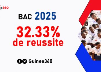 Guinée : 32,33 % de réussite au BAC 2025