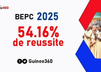 BEPC 2025 : un taux de réussite national de 54,16 %